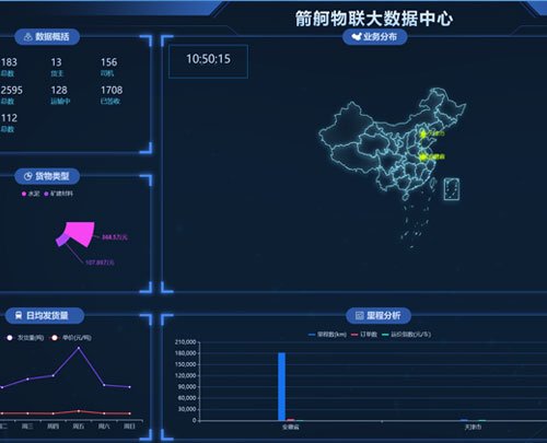 ����؛�\(y��n)ƽ�_